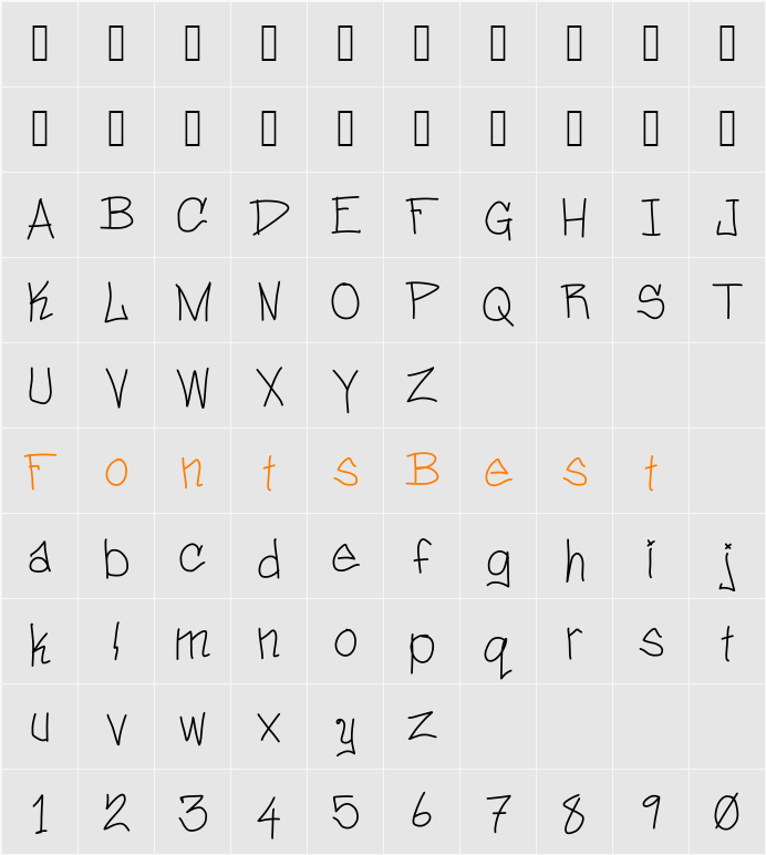 daveyhand Character Map