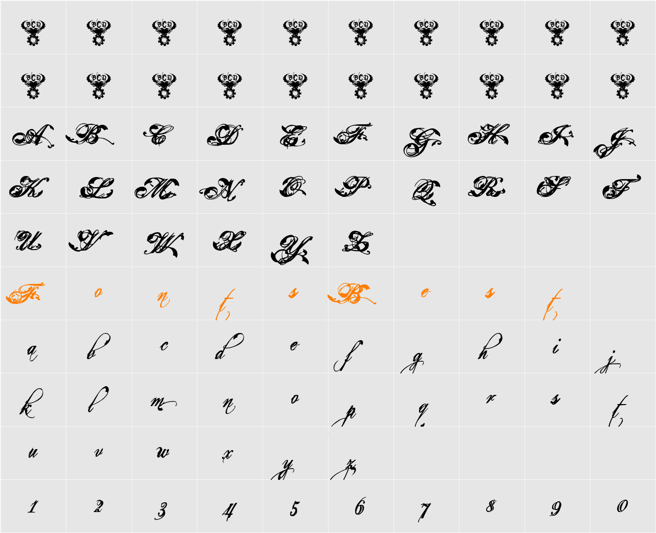 Eutemia III Character Map