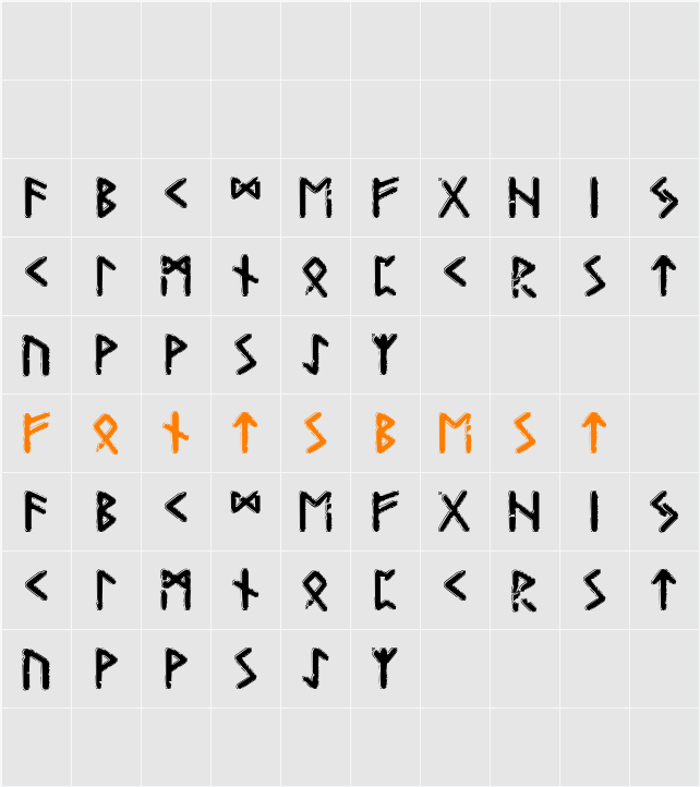 Gunfjaun Runic Character Map