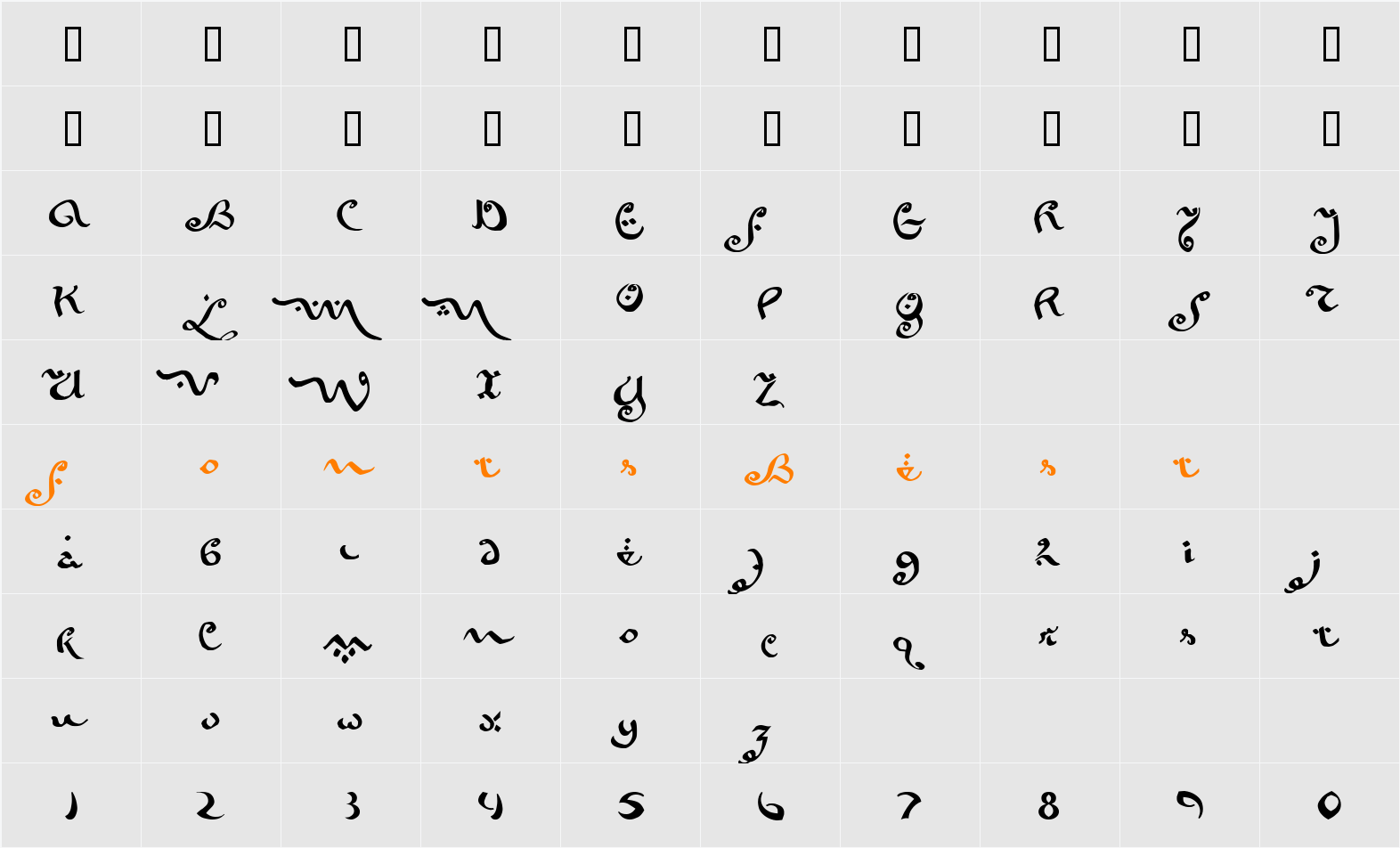 Serendib Character Map