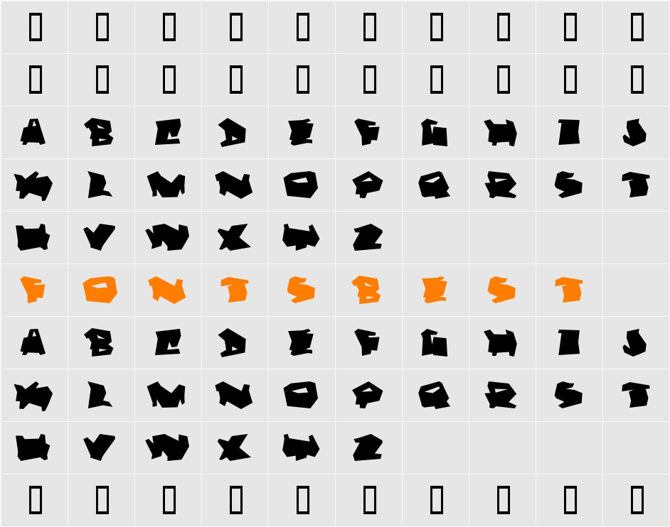 Dortmund Character Map