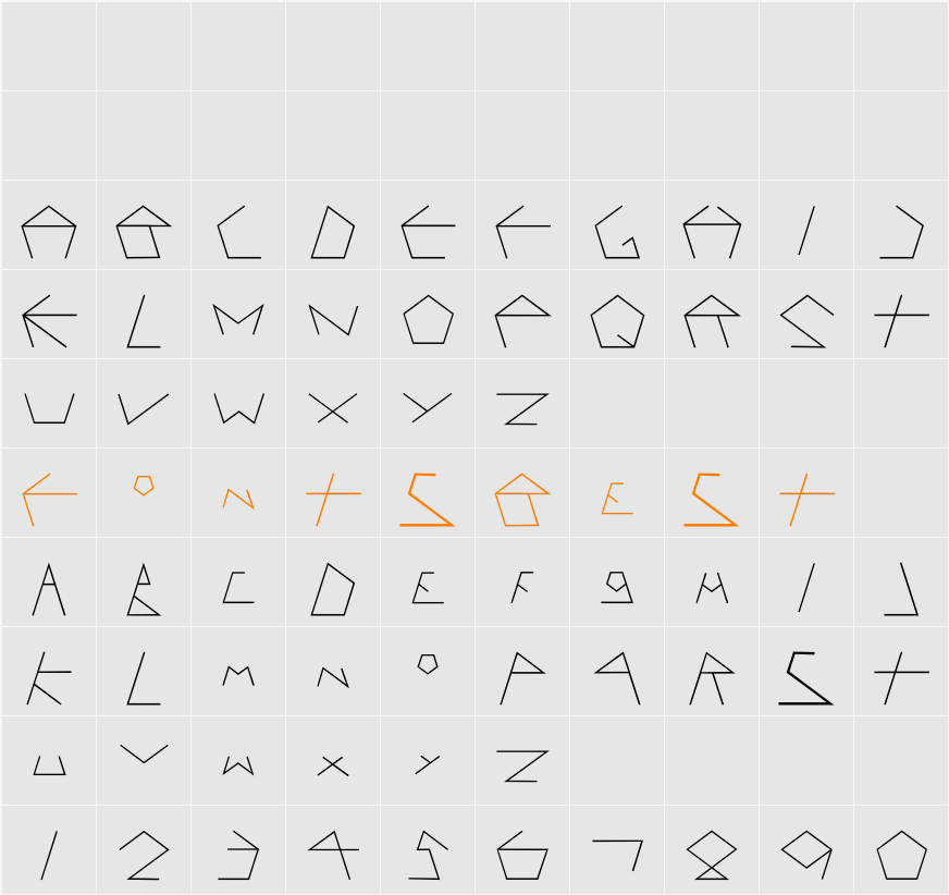 PENTAGRON Character Map