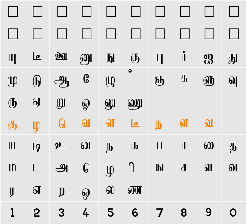 Saraswathy Character Map