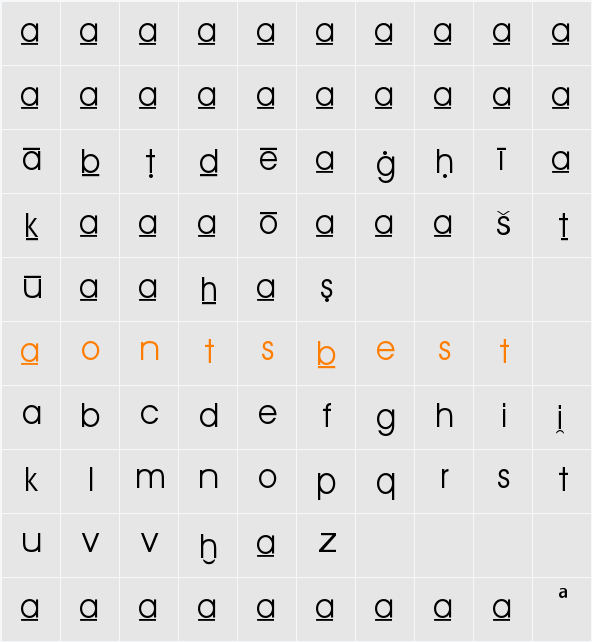 Semitische Lautschrift Character Map