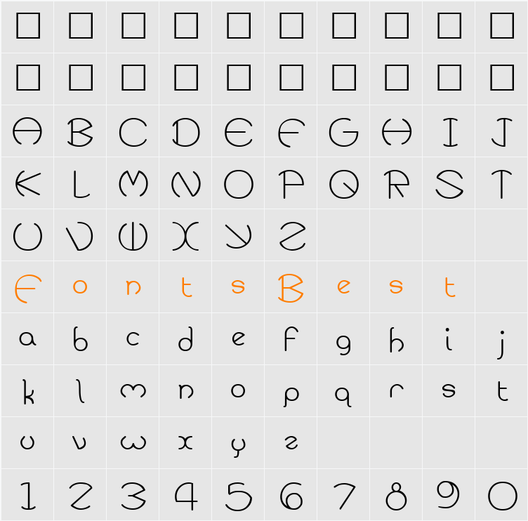 ZirkleOne Character Map