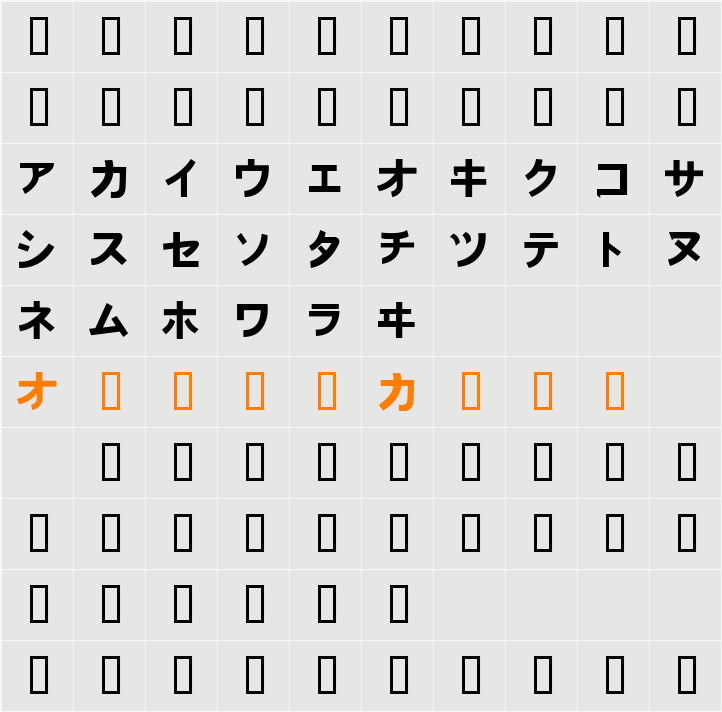 Onaka Character Map