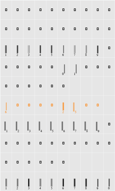 UPC-E Short Character Map