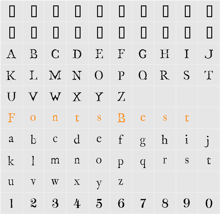 Boswell Character Map