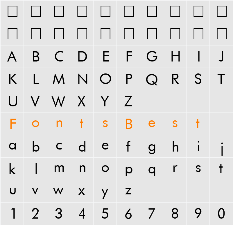 Futurist Character Map