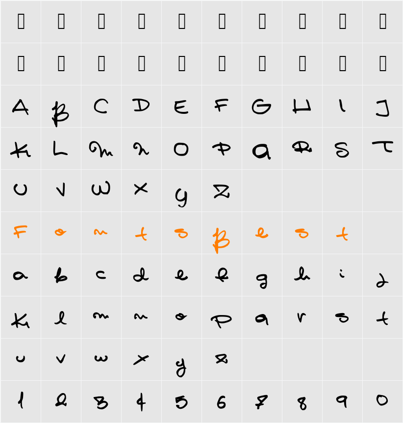 Pashiz´s Font Character Map