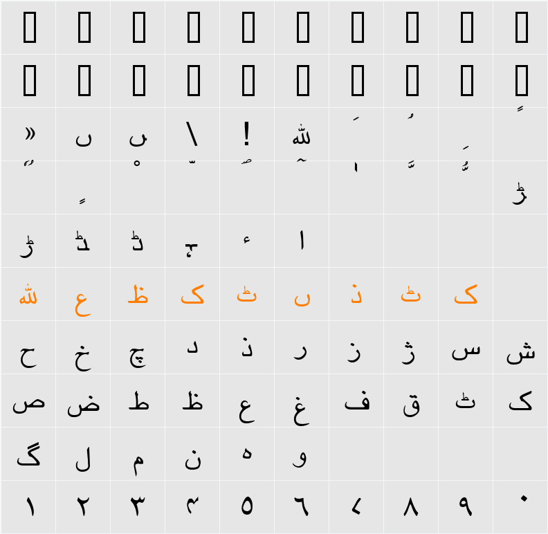 Urdu Character Map