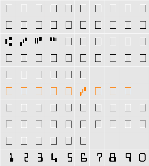 MICR SSi Character Map