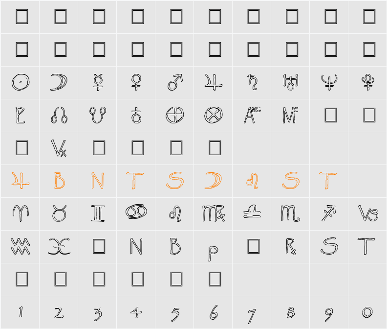 Widget Character Map