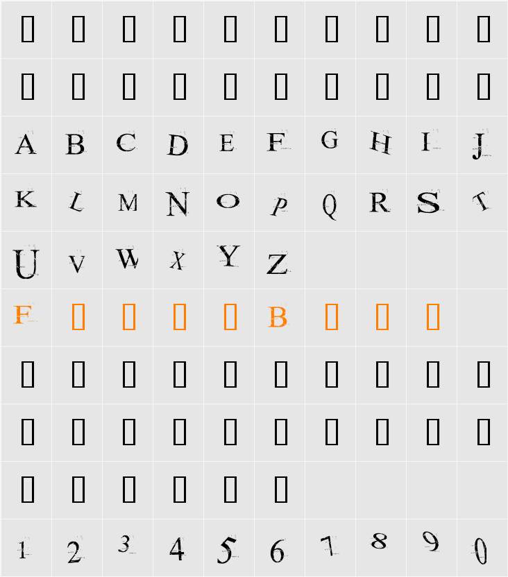 akoom Character Map