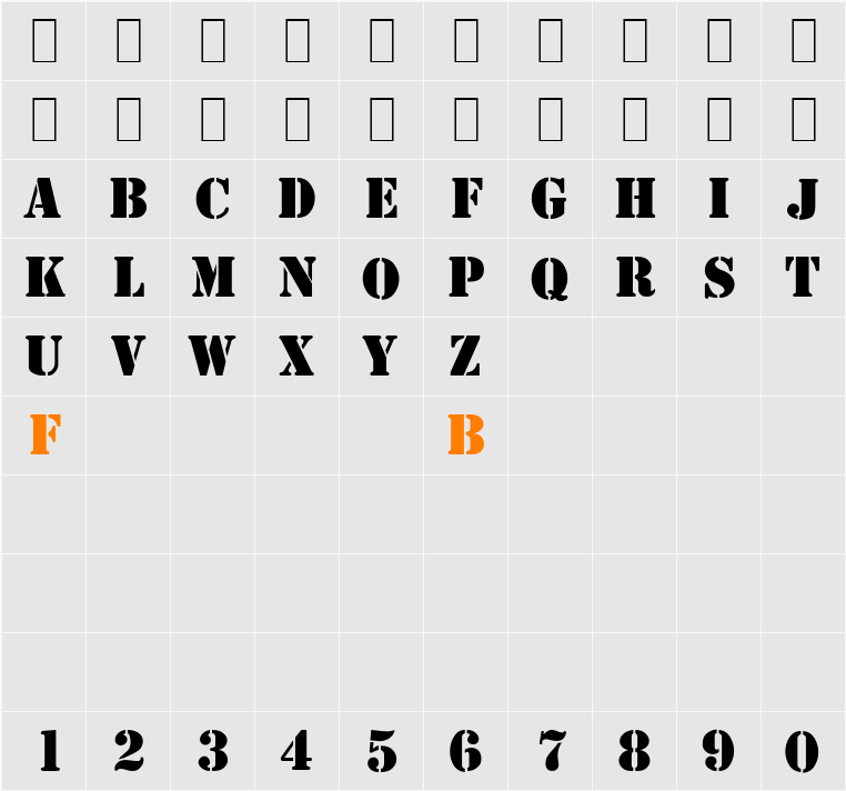 4077th Character Map