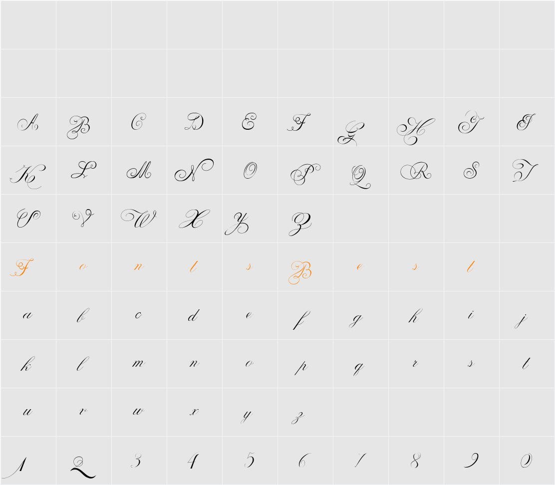 Penabico LIMITED FREE VERSION Character Map