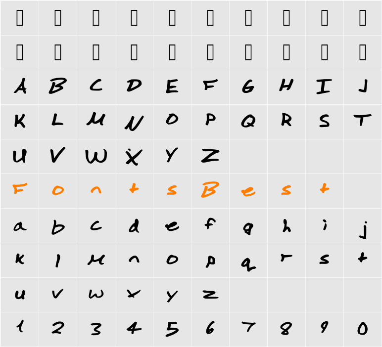 Marlon Character Map