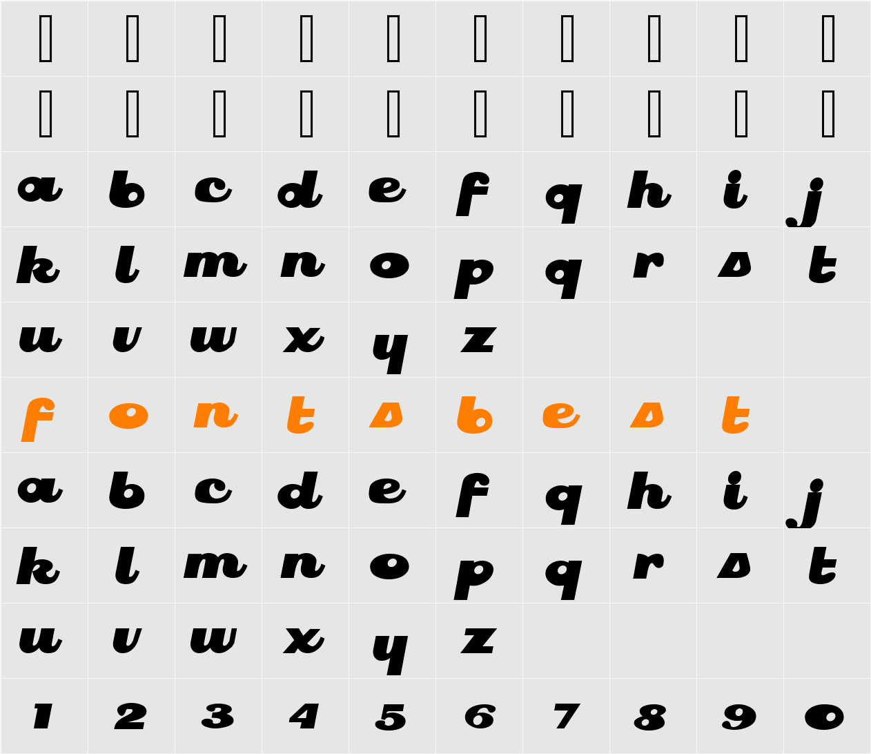 Phatboyz Character Map