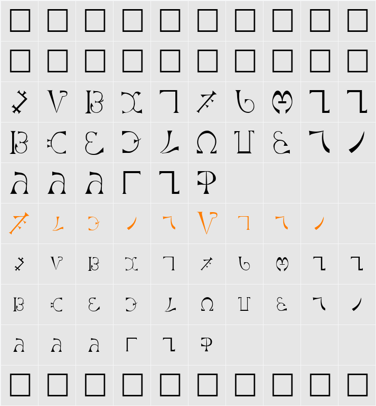 Enochian Character Map