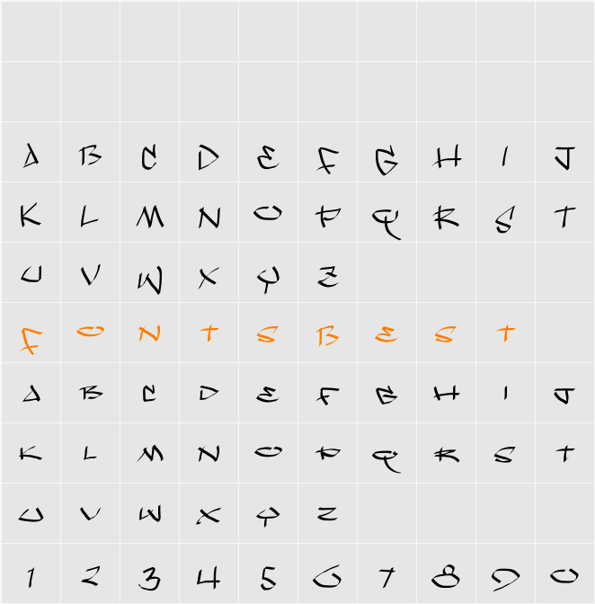 Kleinscribere Character Map