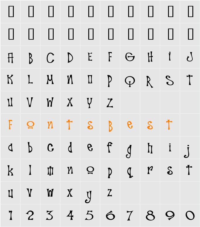 Troutkings BTN Character Map