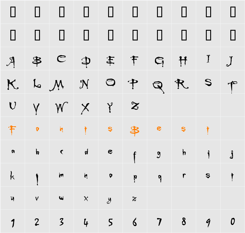 Buffied Character Map