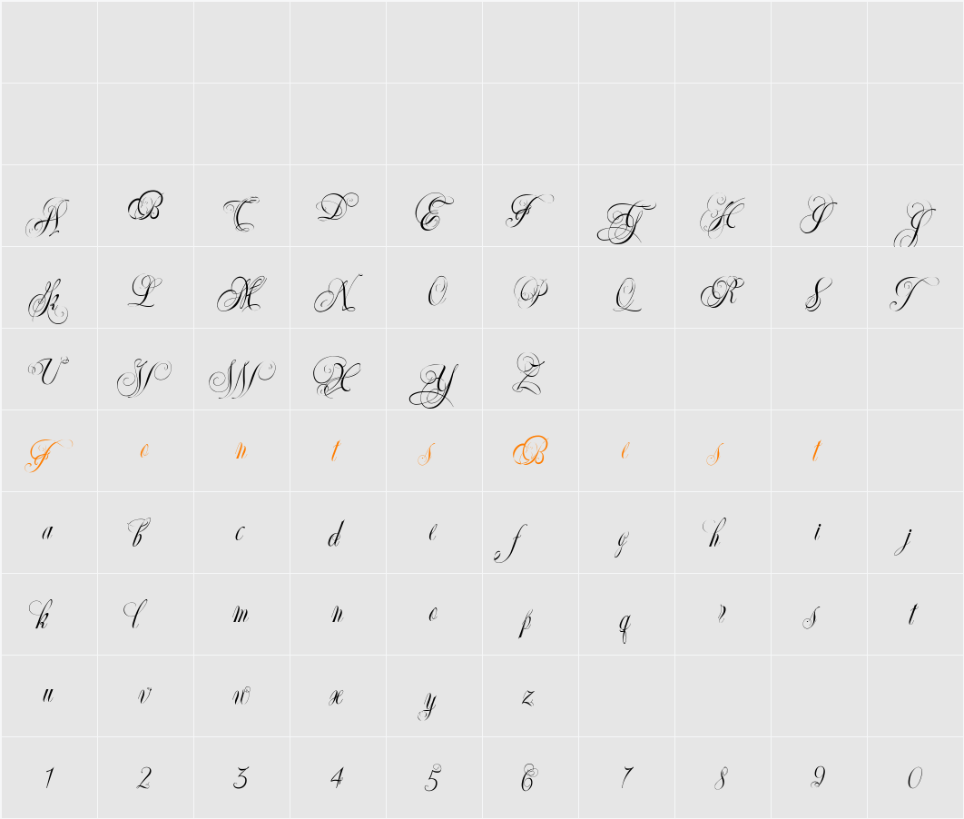 Ellida  Character Map