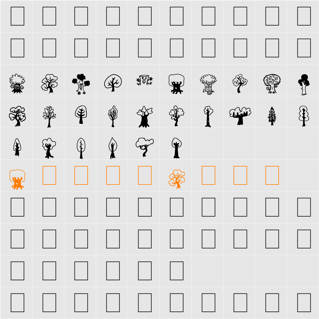Trees Friends Character Map