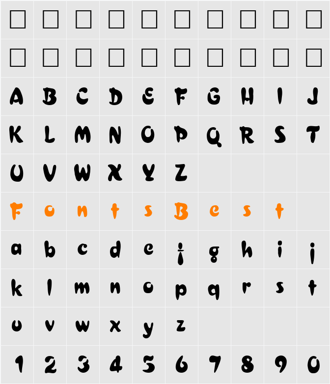 Bulge Character Map