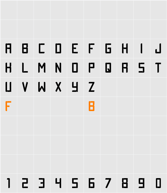 TESTY Character Map