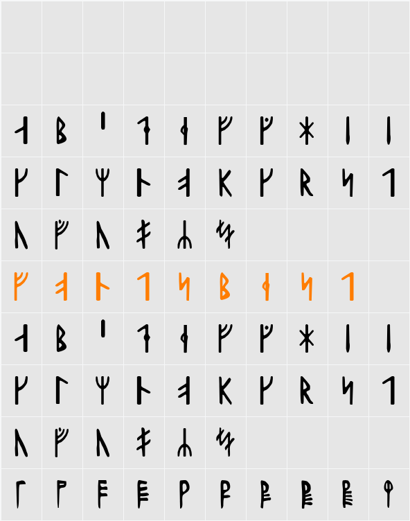 Harald Runic Character Map