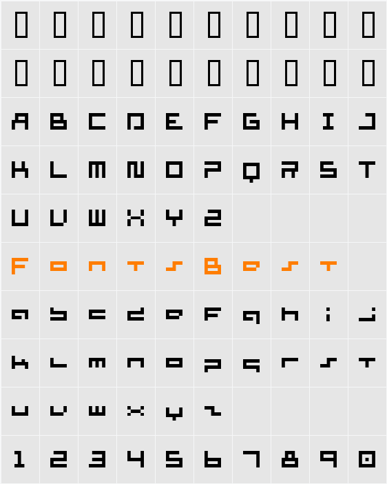 supersimple  regular Character Map