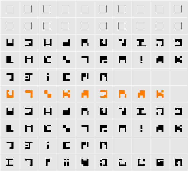 Malcorian Character Map