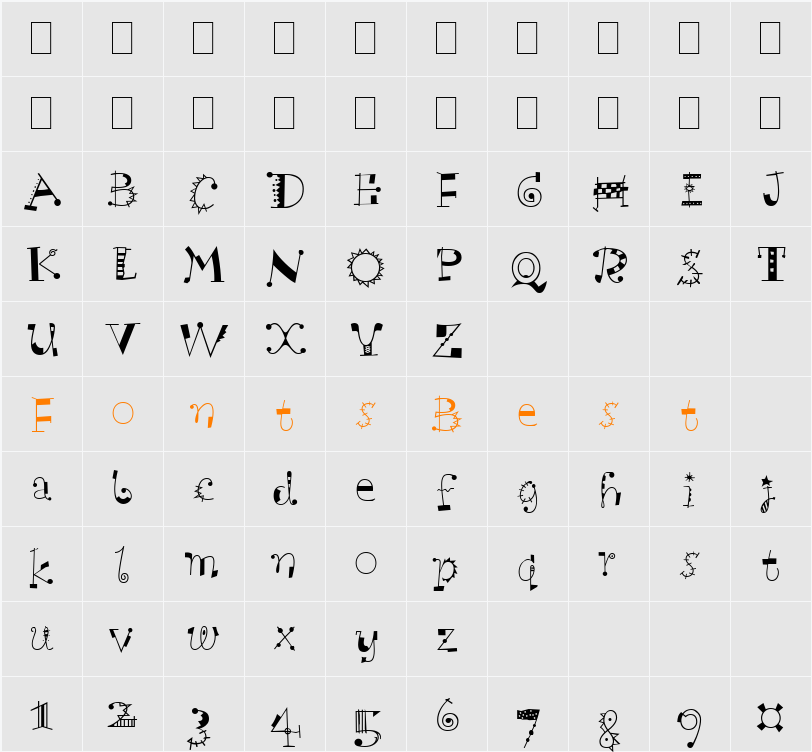 Scruff LET Character Map