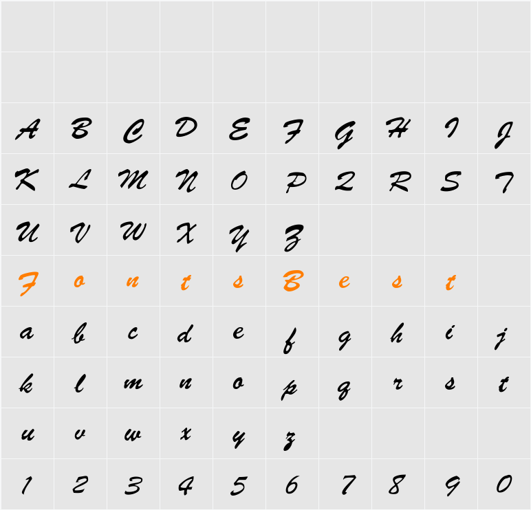 Style- Character Map