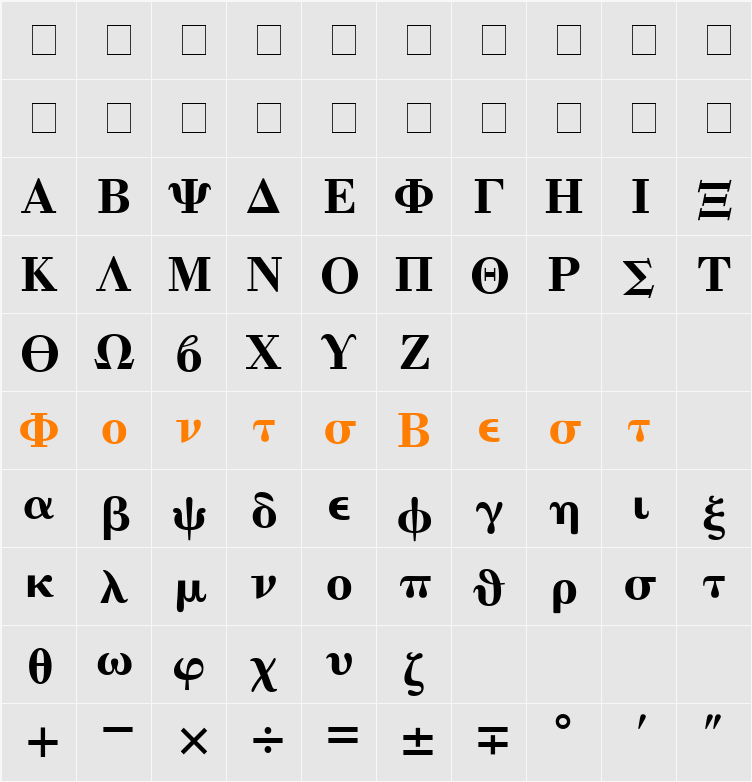 Quanta Pi Two SSi Character Map