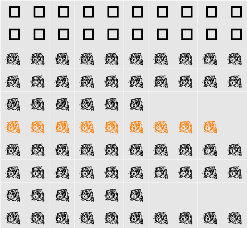 LMS Tiger Toy Character Map
