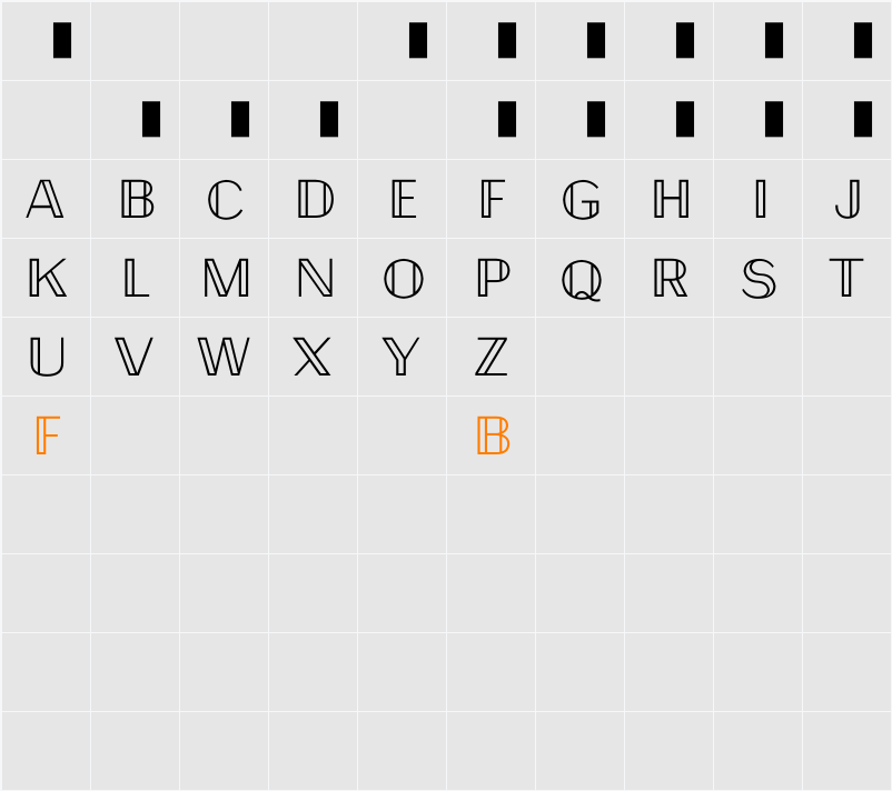 EU-SXT Character Map