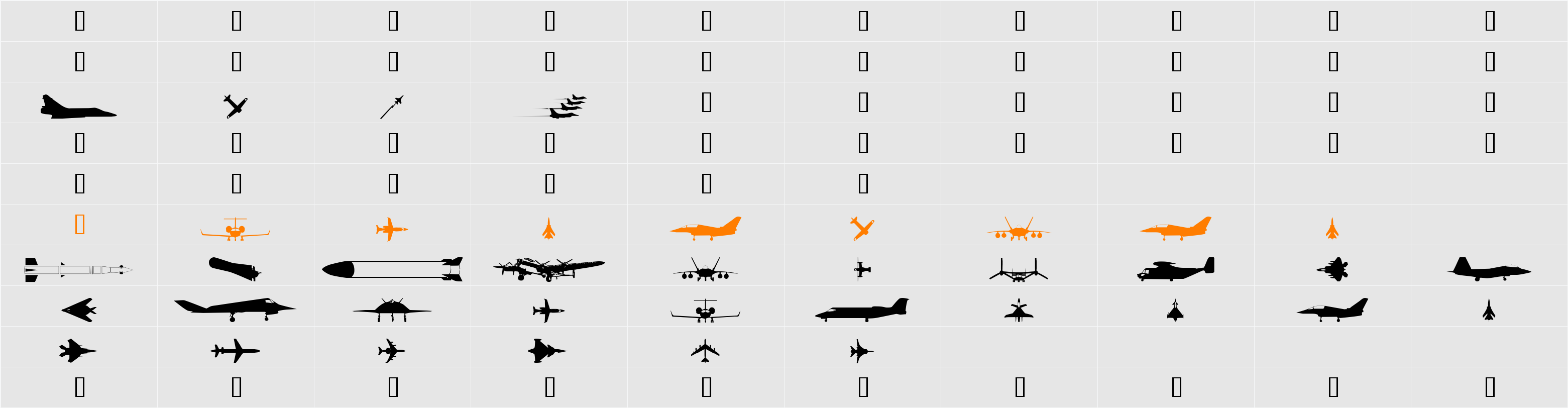 wmmilitary1 Character Map