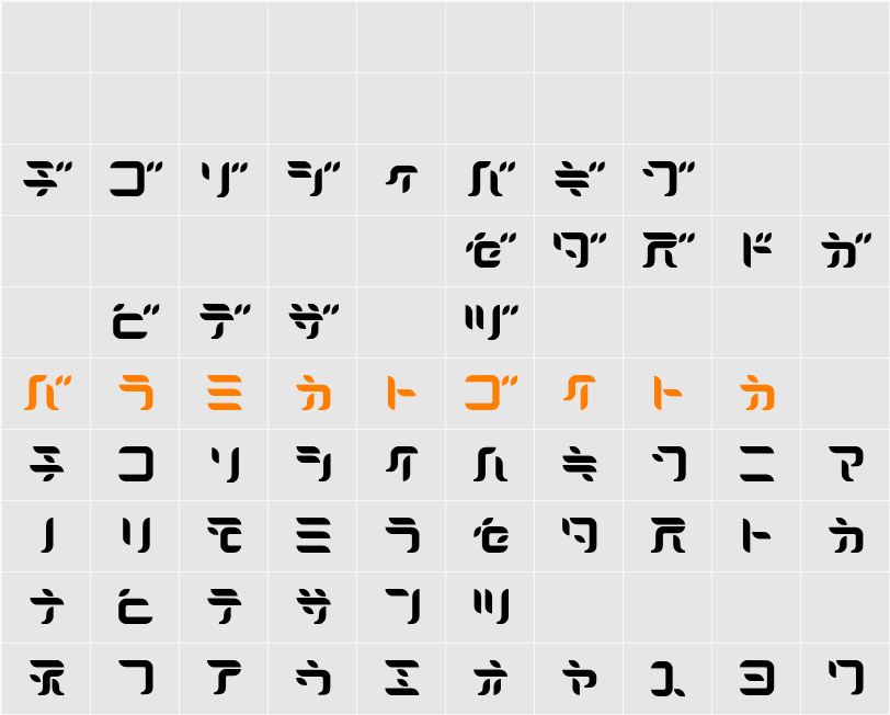 Dorisorange Katakana Character Map