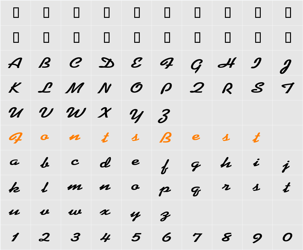 DinerScriptExtended Character Map