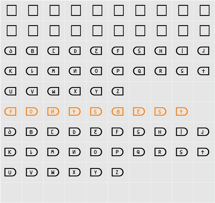 Dna Character Map