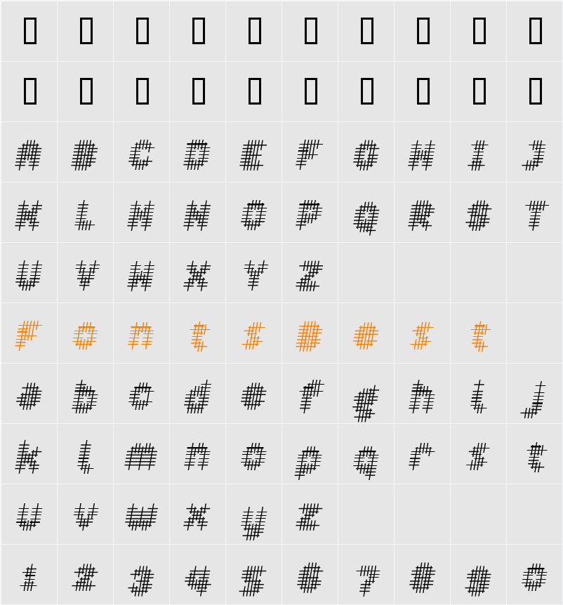 Overcross Character Map