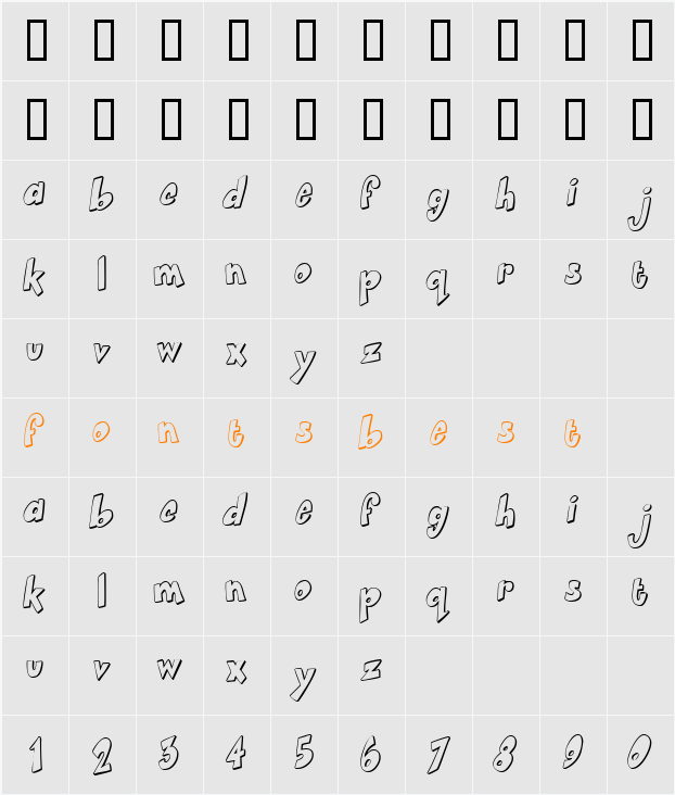 Smartie Character Map