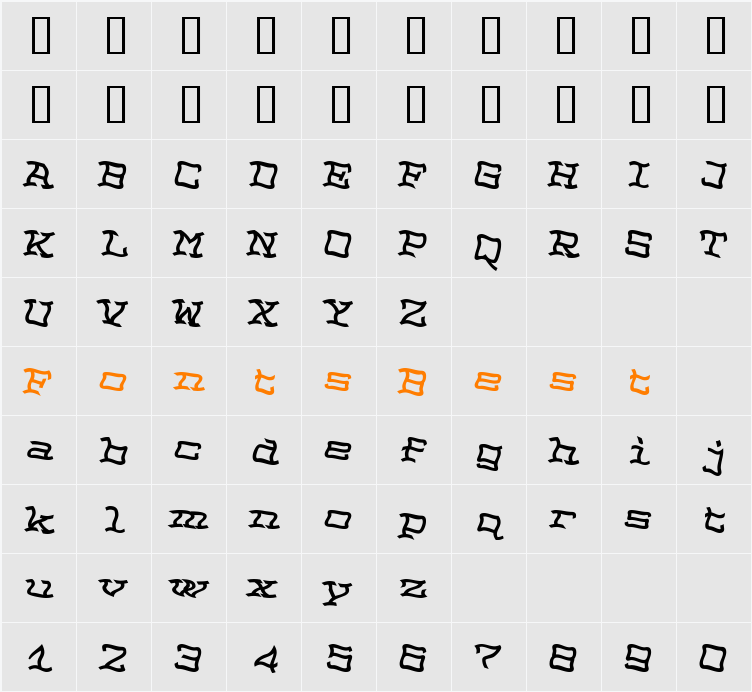 NoPainRight Character Map