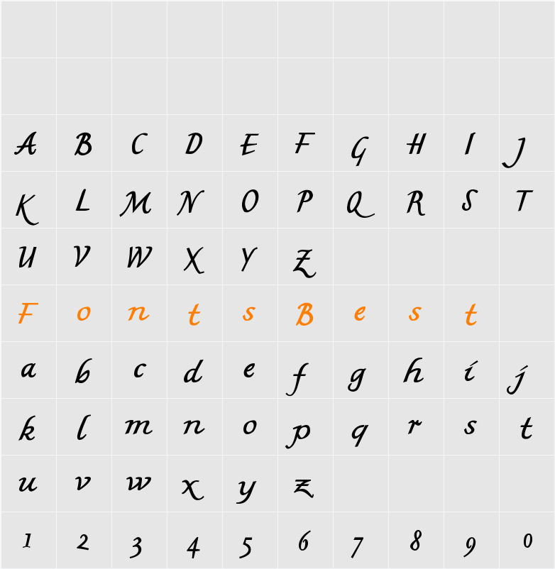 MKBritishWriting Character Map