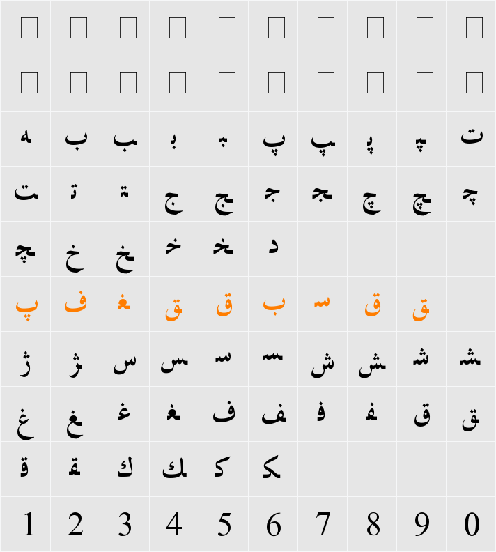 Hiyal Nashi5 Character Map