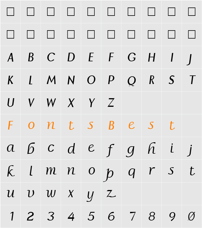 Borror Character Map