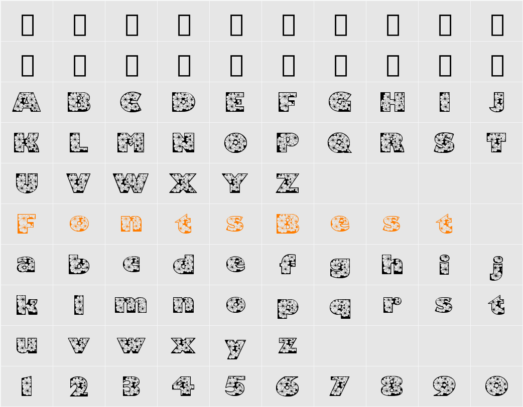 Zensyrom Character Map