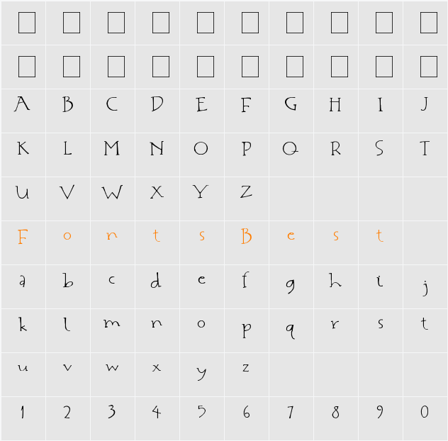 Ian Jude Character Map